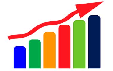 gráfico ascendente meta treino